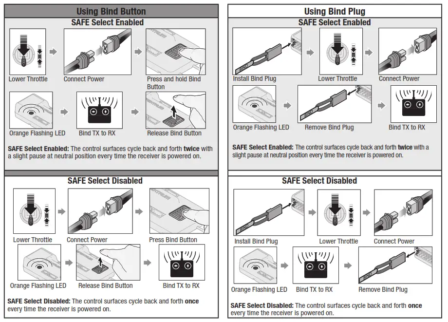 E-flite EFL106250 Beechcraft D18 1 5m Bind N Fly Basic Electric Airplane - fig 9