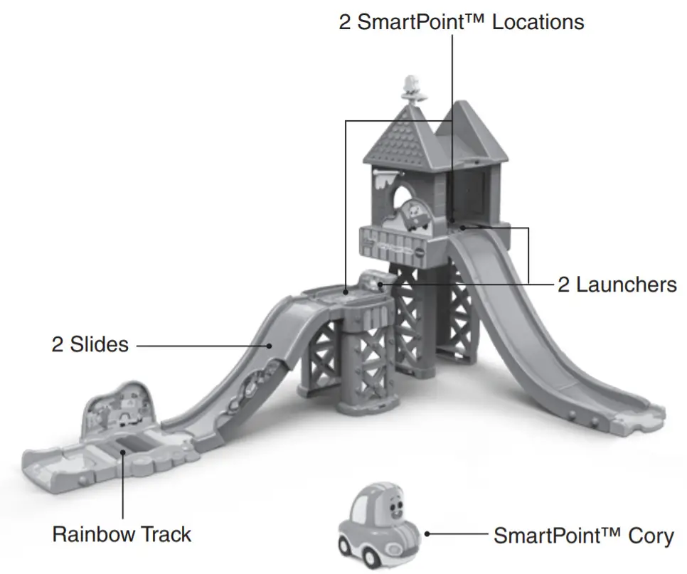 vtech TOOT-TOOT Cory Carson - INTRODUCTION