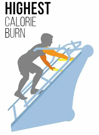 FIG 8 What’s up with that Handle