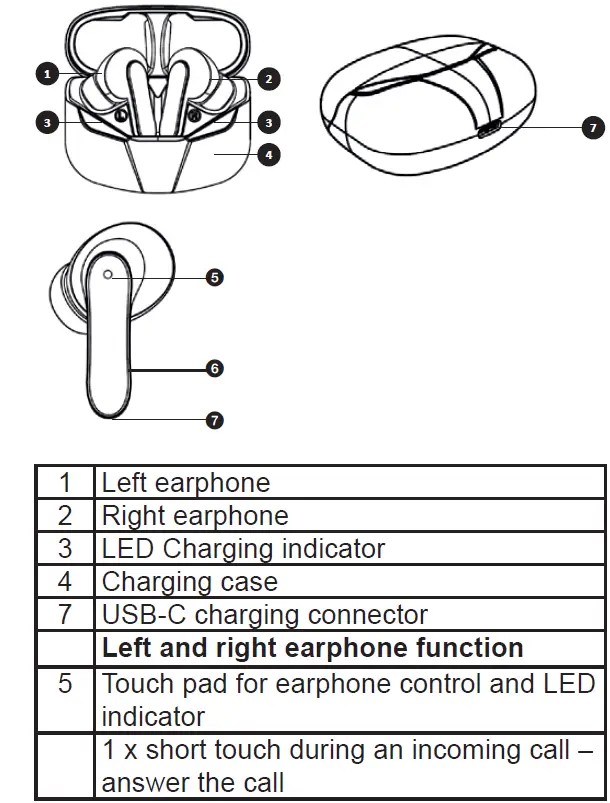 BUXTON-BTW-6600-Wireless-Stereo-Earphones-fig-2