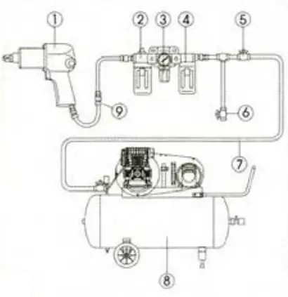 fubag 100106 Pneumatic Wrench - Fig