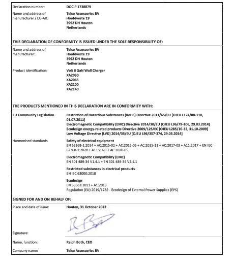 Xtorm XA2065 65W GaN Wall Charger - Fig 2