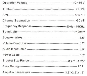 FIG 2 Specifications