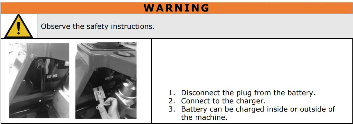 HOLZMANN HUB15FLEX 48V Electric Pallet Truck User Manual - Charging the battery
