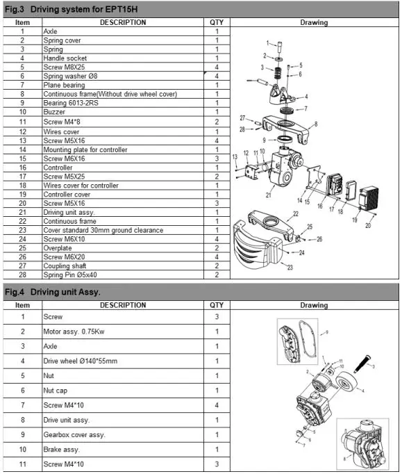 HOLZMANN HUB15FLEX 48V Electric Pallet Truck User Manual - Explosion drawing