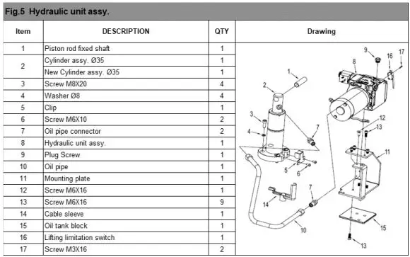 HOLZMANN HUB15FLEX 48V Electric Pallet Truck User Manual - Explosion drawing