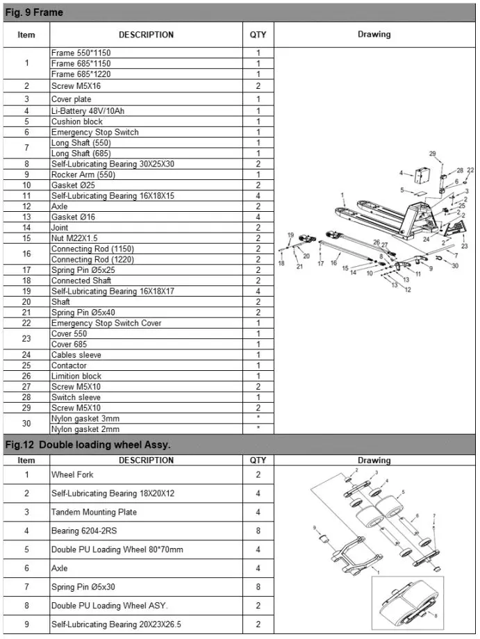 HOLZMANN HUB15FLEX 48V Electric Pallet Truck User Manual - Explosion drawing
