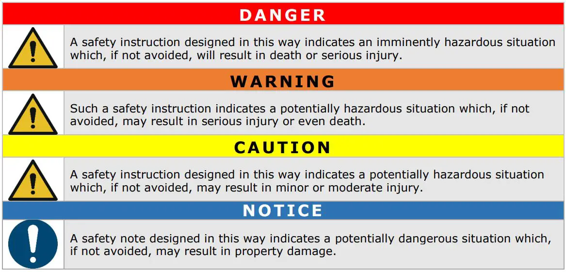 HOLZMANN HUB15FLEX 48V Electric Pallet Truck User Manual - Hazard Warnings