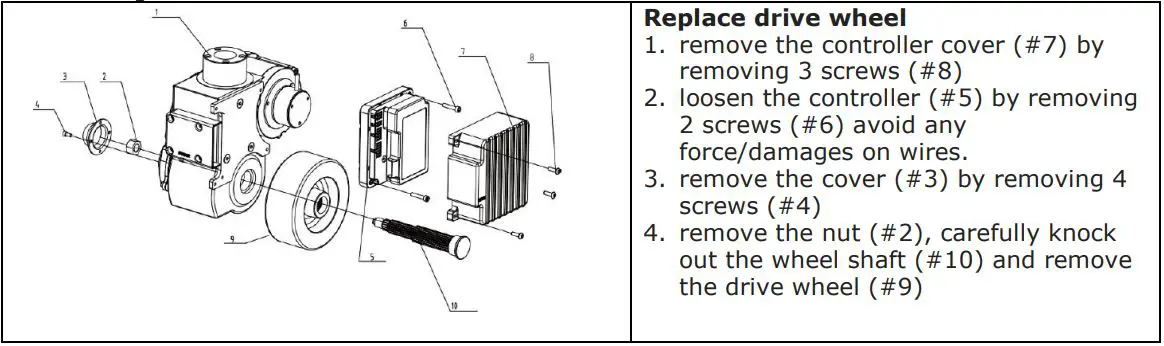 HOLZMANN HUB15FLEX 48V Electric Pallet Truck User Manual - Maintenance