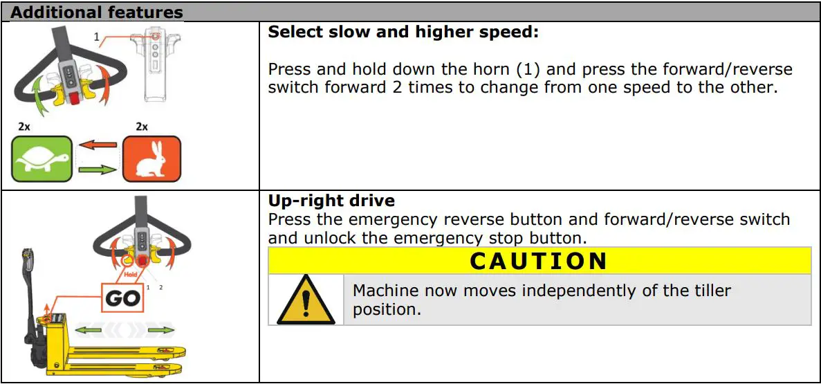 HOLZMANN HUB15FLEX 48V Electric Pallet Truck User Manual - Move forward