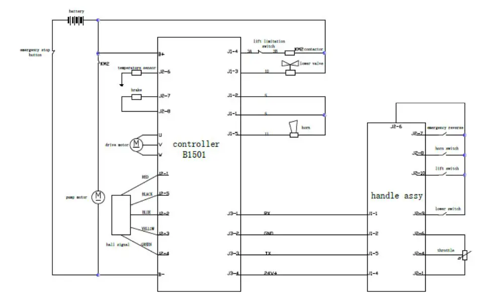 HOLZMANN HUB15FLEX 48V Electric Pallet Truck User Manual - WIRING DIAGRAM