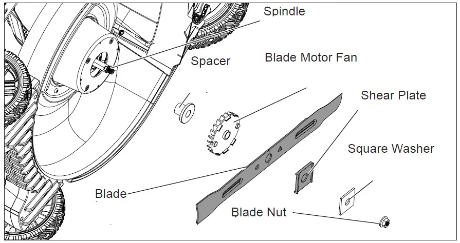 milwaukee 49-16-2734 Cutting Blade 1