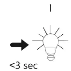 Assembly Instructions