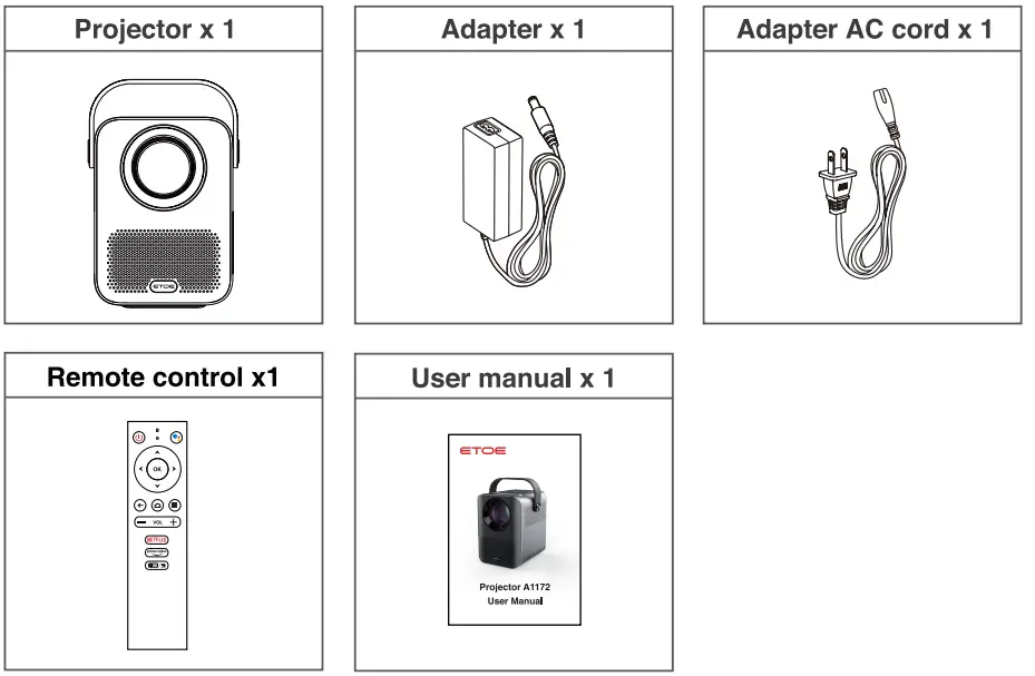 ETOE ‎A1172 D2-Pro Video Movie Projector-1