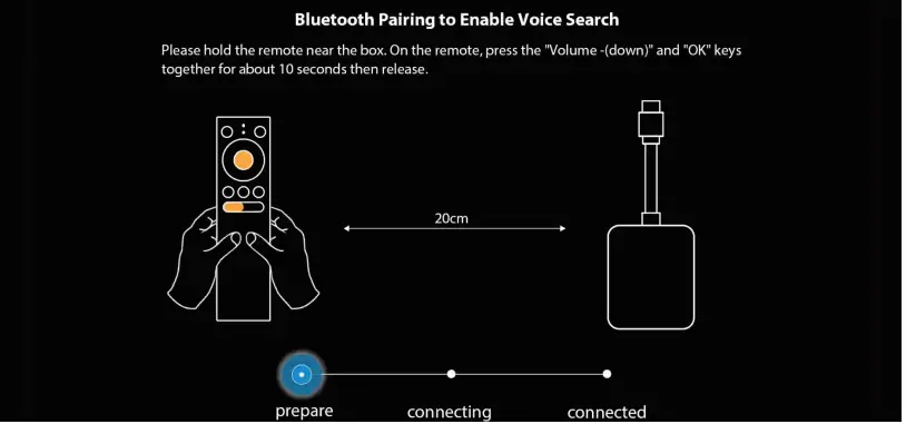 ETOE ‎A1172 D2-Pro Video Movie Projector-12