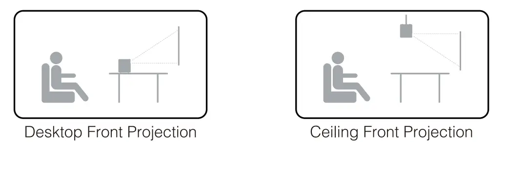 ETOE ‎A1172 D2-Pro Video Movie Projector-14