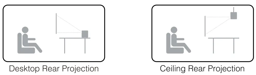 ETOE ‎A1172 D2-Pro Video Movie Projector-15