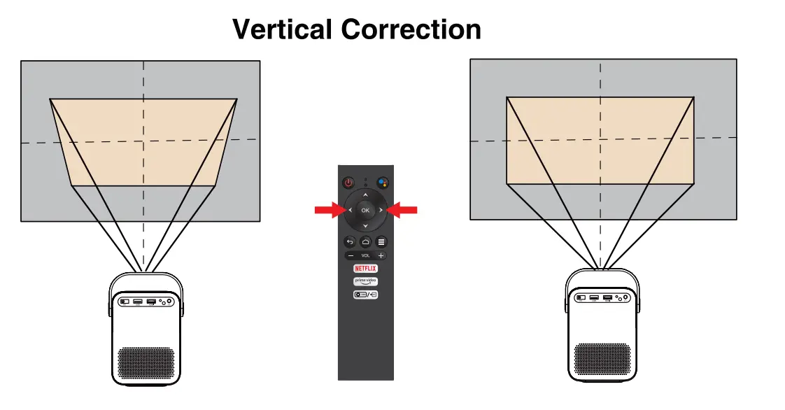 ETOE ‎A1172 D2-Pro Video Movie Projector-16