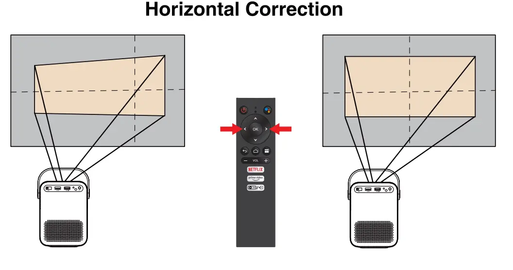 ETOE ‎A1172 D2-Pro Video Movie Projector-17