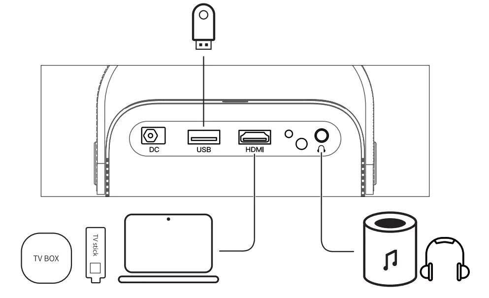 ETOE ‎A1172 D2-Pro Video Movie Projector-23