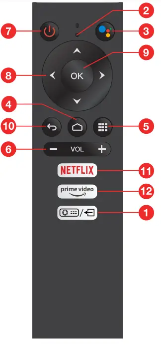 ETOE ‎A1172 D2-Pro Video Movie Projector-4