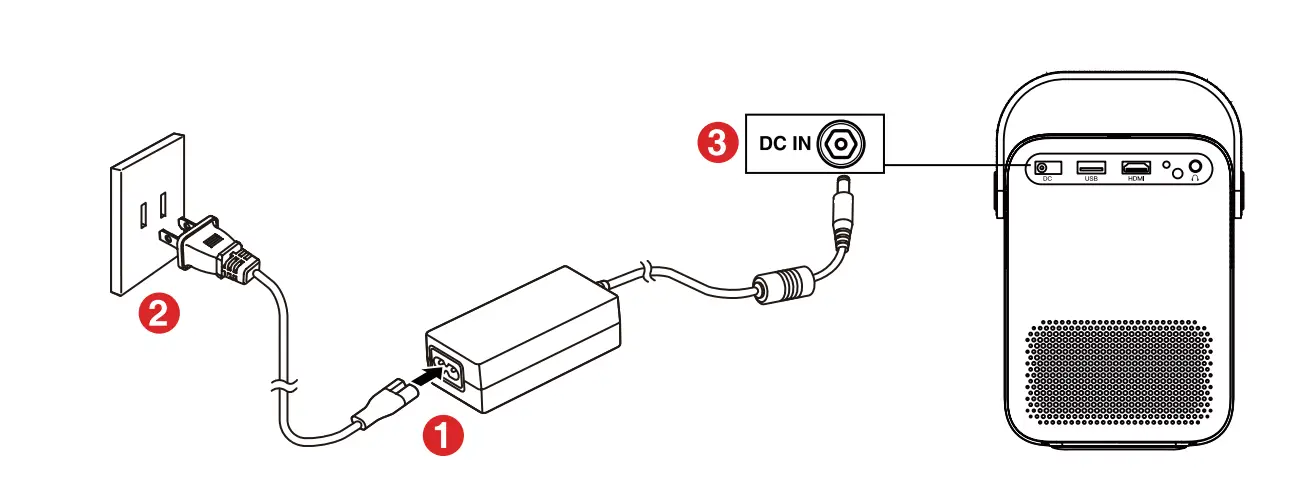 ETOE ‎A1172 D2-Pro Video Movie Projector-8
