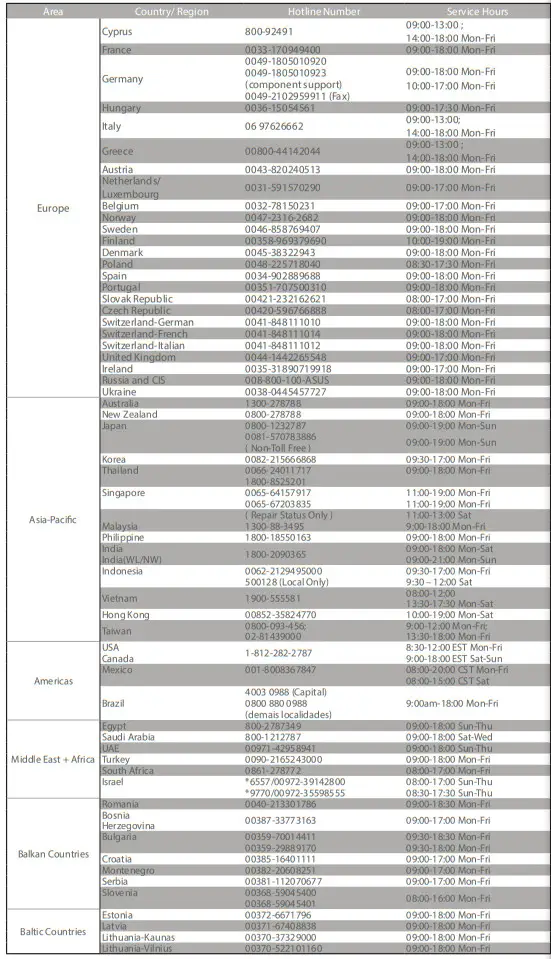 ASUS GS-AX3000 ROG STRIX Dual Band - 18