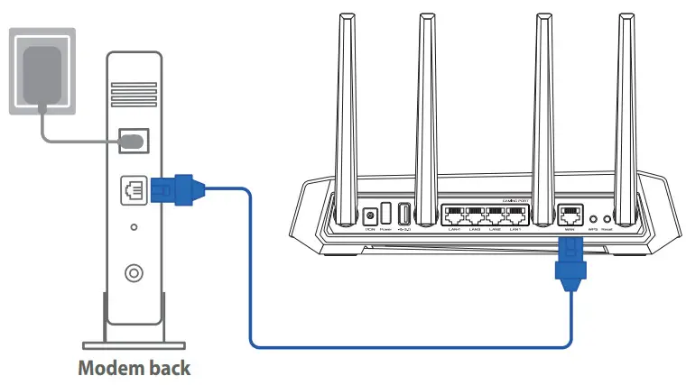 ASUS GS-AX3000 ROG STRIX Dual Band - 5