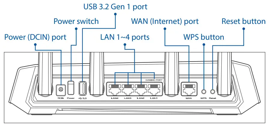 ASUS GS-AX3000 ROG STRIX Dual Band - ASUS GS-AX3000 ROG STRIX Dual Band