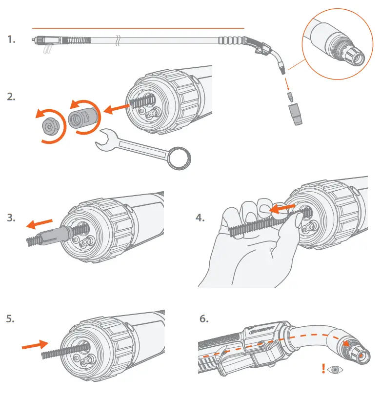 KEMPPI Flexlite 3-5 GX-G Spiral Wire Liner fig 4