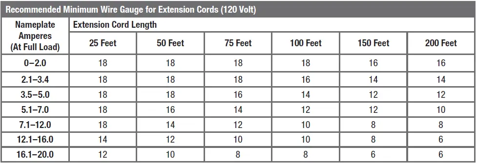 Genesis-GLVC08B-8V-Compact-Vacuum-Inflator-fig-1