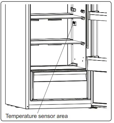 SHARP SJ TA30ITXIF EU Fridge freezers - fig12