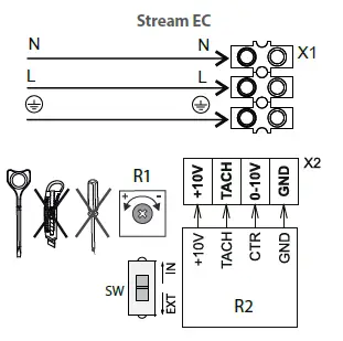 VENTIS Stream, Stream EC Inline Mixed Flow Fans-7