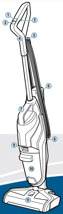 Bissell CROSSWAVE All In One Multi Surface Cleaner-fig2