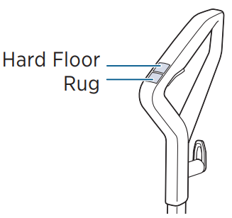 Bissell CROSSWAVE All In One Multi Surface Cleaner-fig24