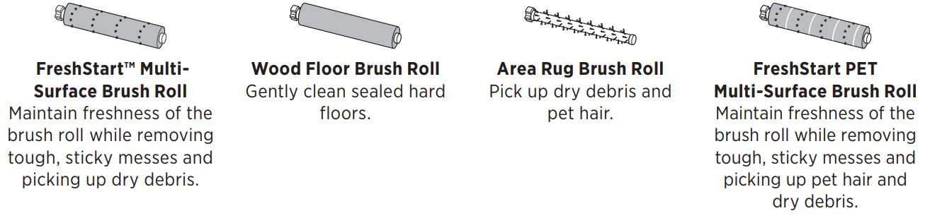 Bissell CROSSWAVE All In One Multi Surface Cleaner-fig7