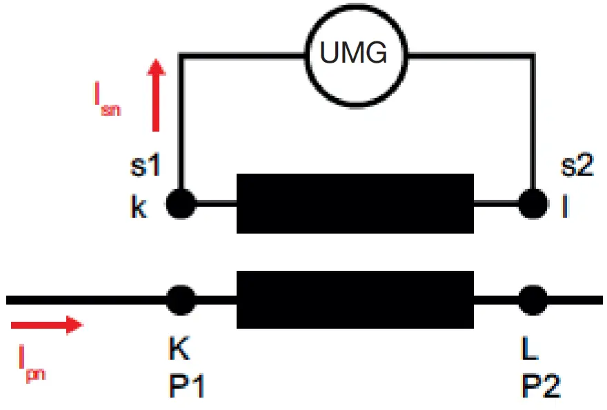 janitza Current Transformers fig 4