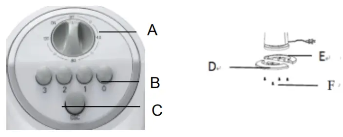 OPAL 502481823 Electric Fan 31 Inch Tower Fan with Mechanical Control - ASSEMBLY