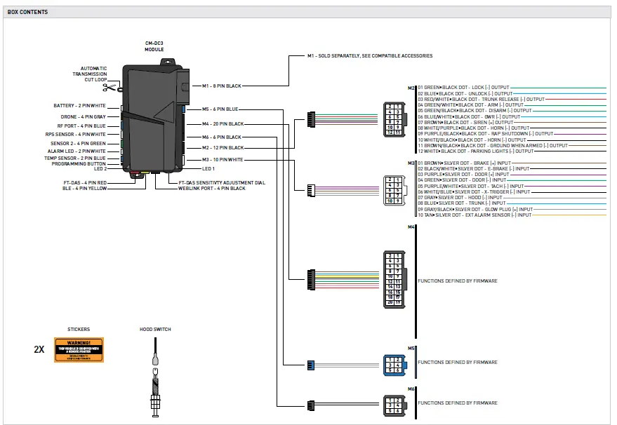 COMPUSTAR-RS1B-DC3-Remote-Starter-Kit-FIG-1