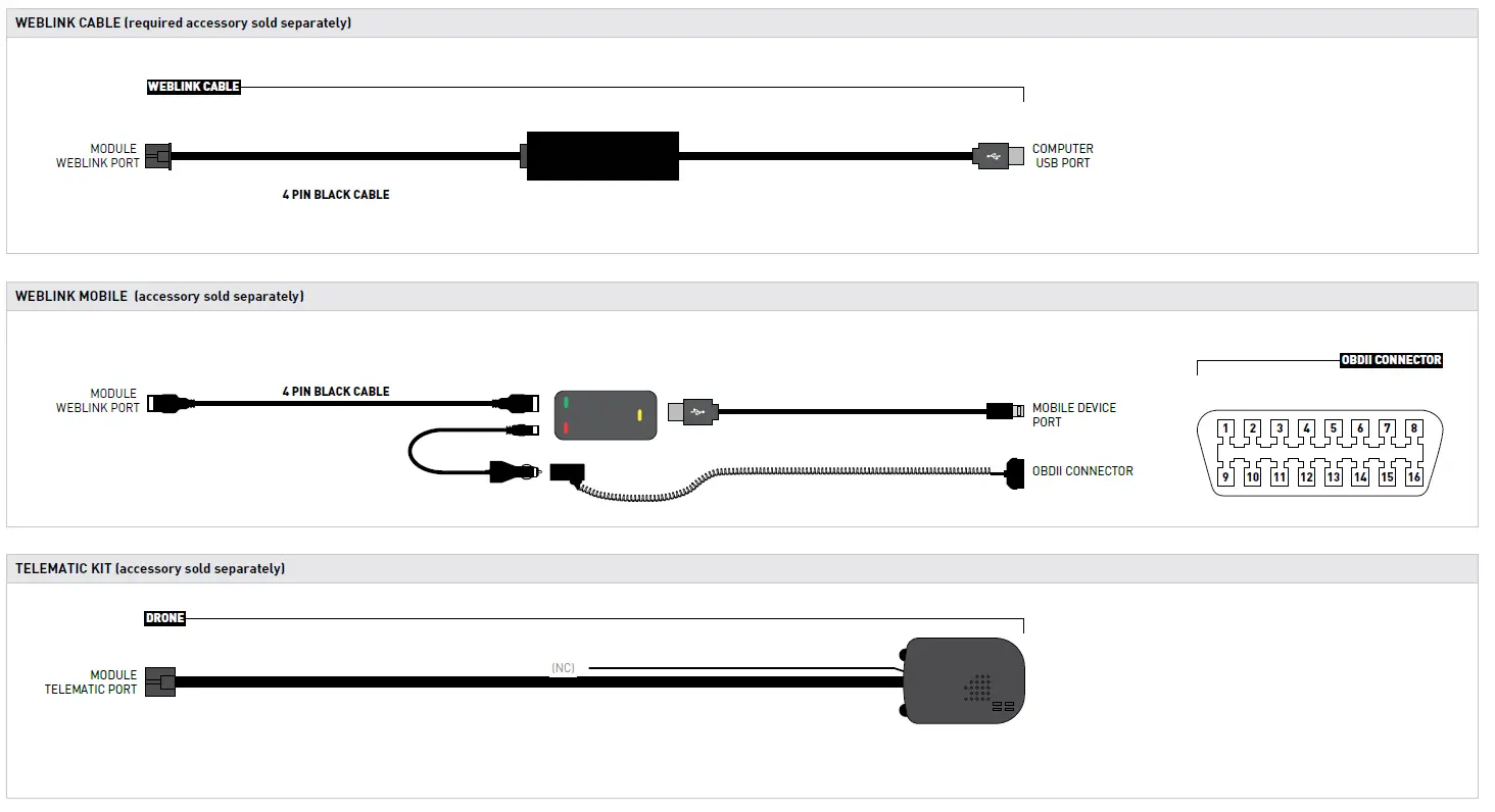 COMPUSTAR-RS1B-DC3-Remote-Starter-Kit-FIG-27