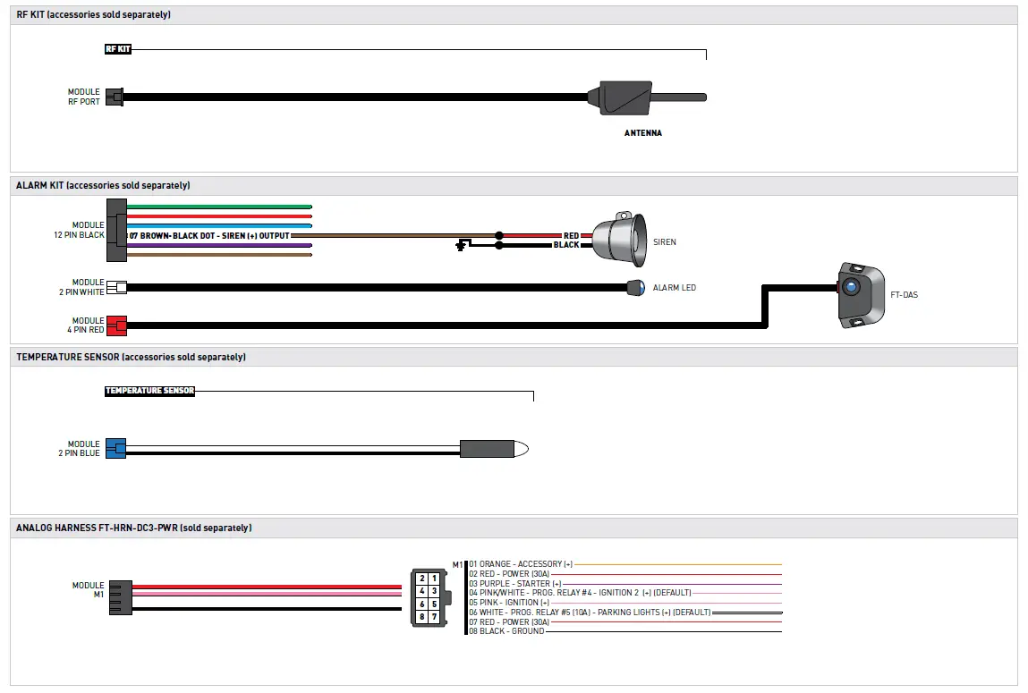 COMPUSTAR-RS1B-DC3-Remote-Starter-Kit-FIG-28