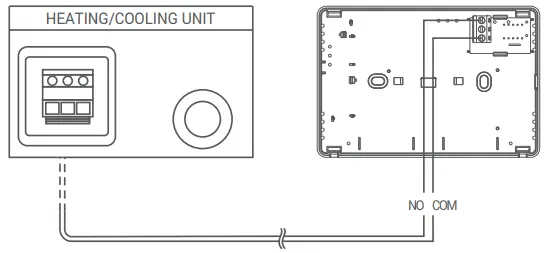 GENERAL-Life-HT250S-Wired-Room-Thermostat-FIG-7