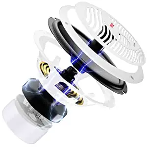 pyle 2 Way Waterproof and Weather Resistant Outdoor Audio Stereo Sound System (1)