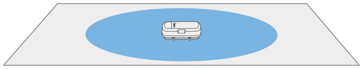 Installing the sensor