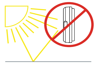 Avoid installing Thingsee