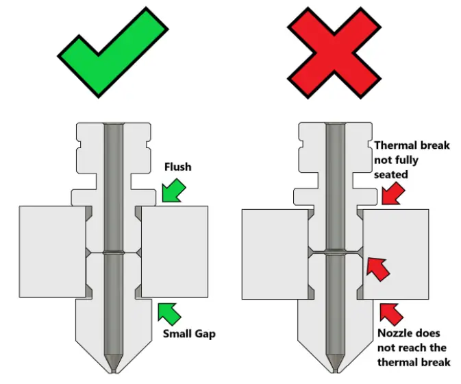 MICRO SWISS M3202 NG Direct Drive Extruder fig 1