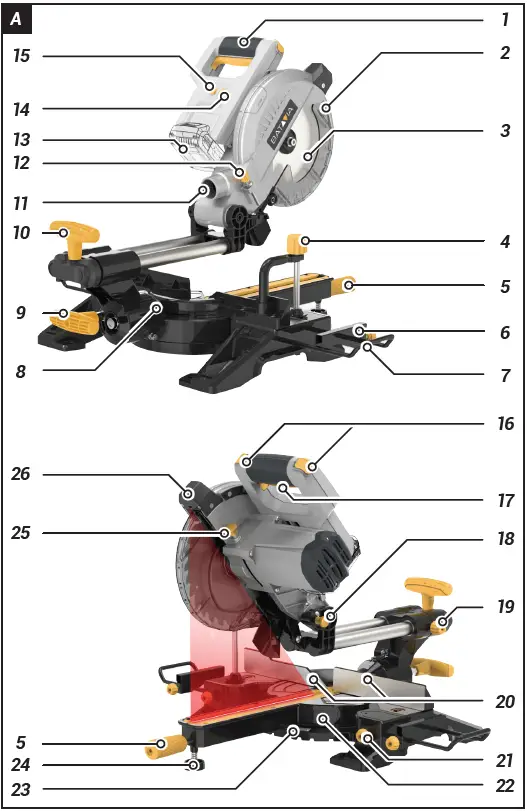 BATAVIA-BT-CMS001-Cordless-Sliding-Mitre-Saw-fig-1