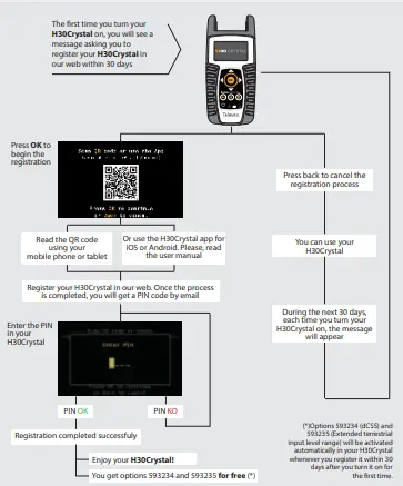 Televes-H30-Crystal-Digital-Processing-Handheld-DVB-Meter-and-Analyzer-04