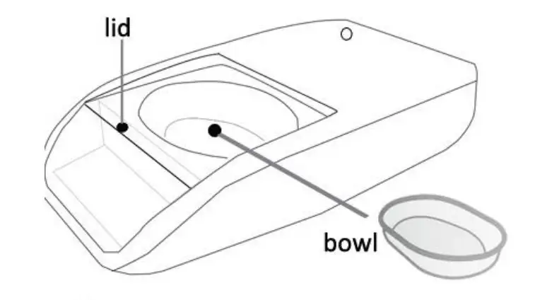 FurBabyFeeder Microchip Pet Feeder - Figure 1