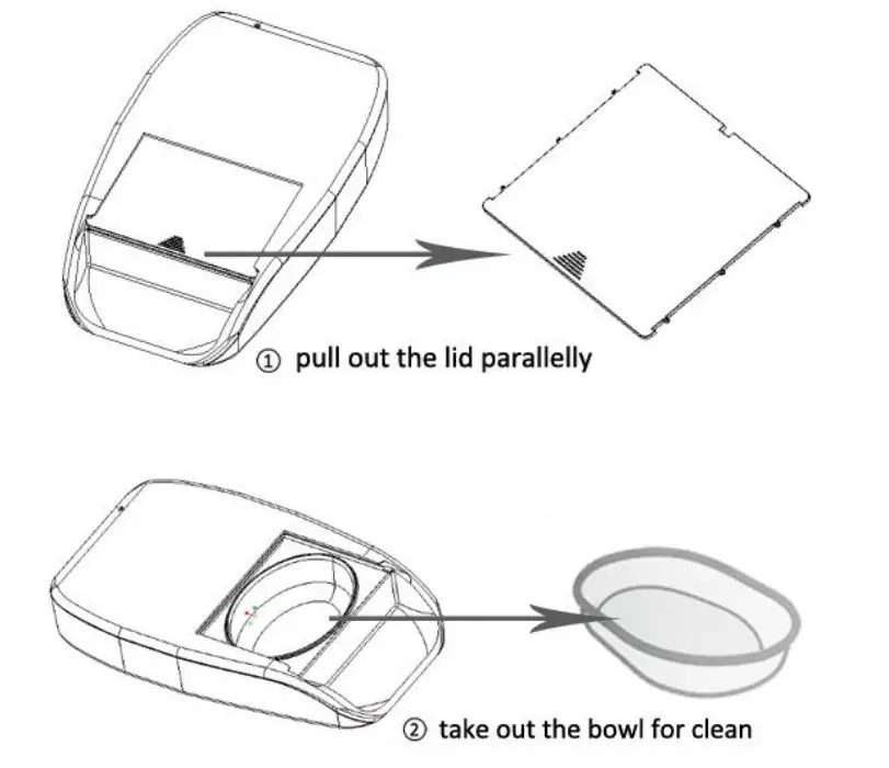 FurBabyFeeder Microchip Pet Feeder - Figure 11